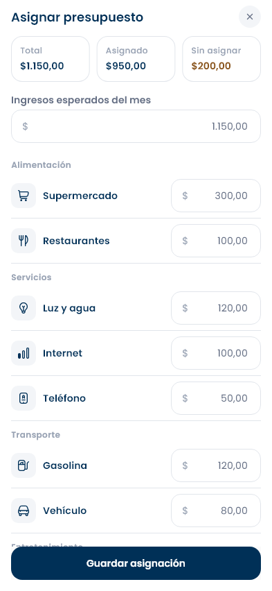Hoja de asignación con todas las categorías agrupadas y el total sin asignar arriba