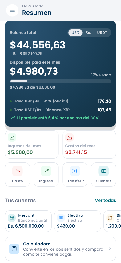 Resumen de BudVE: balance total, disponible del mes, las dos tasas, ingresos y gastos, accesos rápidos, cuentas y calculadora